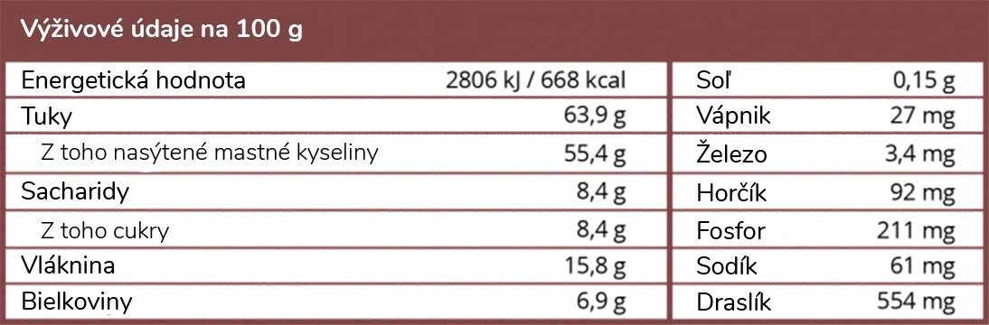vyzivove-udaje-kokosove-chipsy-brainmarket-brainmax-pure-10x_sk (1)
